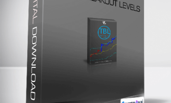 TopTradeTools - Trend Breakout Levels